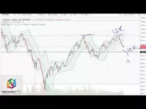 Video: Crypto Coin Analysis 9/03/18